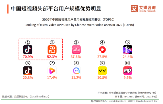 产品经理，产品经理网站